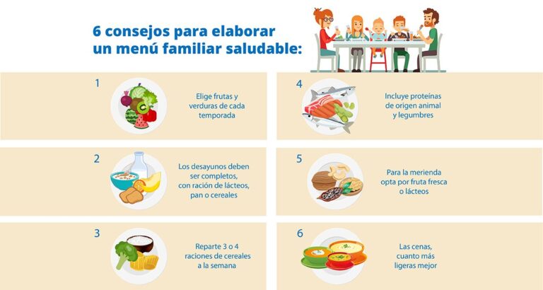 7 Menús semana: Alimentación saludable para toda la familia