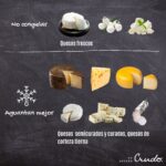 ¿Es seguro congelar el queso curado?