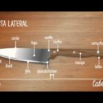 Explorando las Partes de un Cuchillo: ¡Aprende Más!